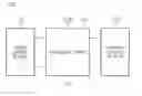 Fig. 01 - Apparatus for clocked power logic against power analysis attack