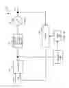 Fig. 04 - Reference clock compensation for fractional-N phase lock loops (PLLs)
