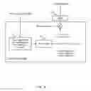 Fig. 06 - Reference clock compensation for fractional-N phase lock loops (PLLs)