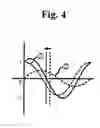 Fig. 05 - TRANSMISSION APPARATUS FOR REMOTELY INDICATING POSITION AND RECEPTION APPARATUS