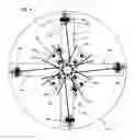 Fig. 04 - Rotating wheel electronic display apparatus