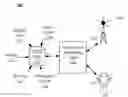 Fig. 01 - Providing information about mobile communication devices with respect to an area of interest