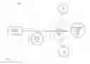 Fig. 04 - Service dependency notification system