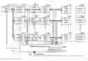 Fig. 01 - Power supply distribution system and power supply distribution method