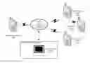 Fig. 01 - Electronic device with a situational awareness function
