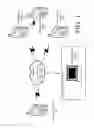 Fig. 02 - Electronic device with a situational awareness function