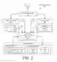 Fig. 03 - Electronic device with a situational awareness function