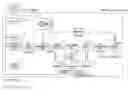 Fig. 01 - SIGNAL PROCESSING CIRCUIT