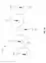 Fig. 02 - Radar network communication through sensing of frequency hopping