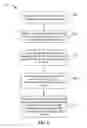 Fig. 05 - Radar network communication through sensing of frequency hopping