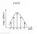 Fig. 09 - Radar device