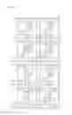 Fig. 02 - LIQUID CRYSTAL DISPLAY