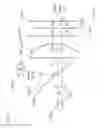 Fig. 121 - AR GLASSES WITH EVENT, SENSOR, AND USER ACTION BASED CONTROL OF APPLICATIONS RESIDENT ON EXTERNAL DEVICES WITH FEEDBACK