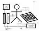 Fig. 01 - Techniques for disambiguating touch data using user devices