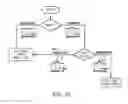 Fig. 11 - User interface system