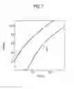 Fig. 06 - Liquid crystal display device