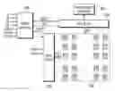 Fig. 01 - Liquid crystal display