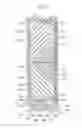 Fig. 09 - Liquid crystal display
