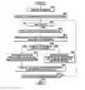 Fig. 01 - Image processing apparatus, method and program