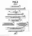 Fig. 03 - Image processing apparatus, method and program