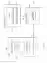 Fig. 07 - Pixel block compression and decompression