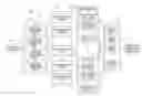 Fig. 01 - Synchronous parallel pixel processing for scalable color reproduction systems