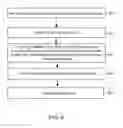 Fig. 07 - Method and apparatus for content-based reduction of display power
