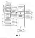 Fig. 02 - Resolution management for multi-view display technologies