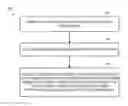 Fig. 01 - SYSTEMS AND METHODS TO FACILITATE INTERACTIONS WITH VIRTUAL CONTENT
