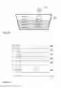 Fig. 04 - Dry agricultural materials management