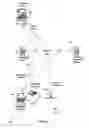 Fig. 02 - Visualization Enhanced Presence System
