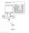 Fig. 04 - Visualization Enhanced Presence System