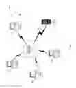Fig. 02 - SYSTEM AND METHOD FOR INTEGRATED SURVEILLANCE AND EVENT NOTIFICATION