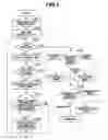 Fig. 05 - Imaging apparatus, control method thereof, and storage medium