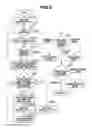 Fig. 06 - Imaging apparatus, control method thereof, and storage medium