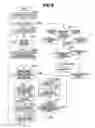 Fig. 07 - Imaging apparatus, control method thereof, and storage medium