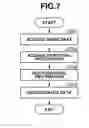 Fig. 08 - Imaging apparatus, control method thereof, and storage medium