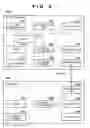 Fig. 03 - Information processing apparatus and control method therefor