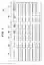 Fig. 08 - Information processing apparatus and control method therefor