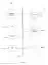 Fig. 07 - Method of Controlling the Depth of Field for a Small Sensor Camera Using an Extension for EDOF