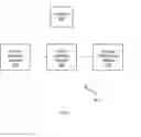 Fig. 03 - Content storage management in cameras