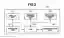 Fig. 03 - Imagine apparatus, information processing apparatus, imaging system and methods thereof for management of image data