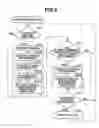 Fig. 06 - Imagine apparatus, information processing apparatus, imaging system and methods thereof for management of image data