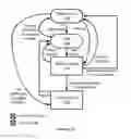 Fig. 13 - Tagging images with a GPS-enabled camera