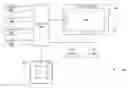 Fig. 01 - Audio/visual device graphical user interface