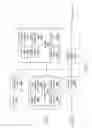 Fig. 14 - Audio/visual device graphical user interface