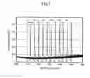 Fig. 08 - SPECTROSCOPIC DEVICE