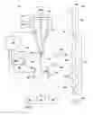Fig. 02 - Fluid stream imaging apparatus