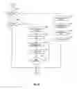 Fig. 22 - NON-CONTACT SCANNING SYSTEM