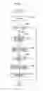Fig. 04 - Method of placing an order for photographic printing